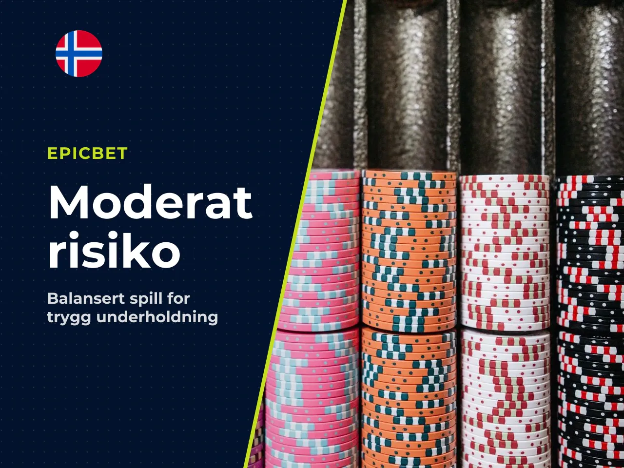 2. Balansert profil, midtre multiplikatorer moderat